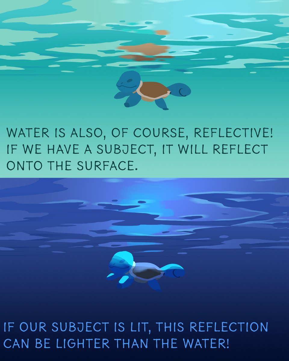 Start looking for hints of what& #39;s behind the water& #39;s surface in your reference. You can often decipher the position of the sun & clouds through the water, although distorted.We can also spice this up with reflections of whatever& #39;s going on in our painting using the same shapes.