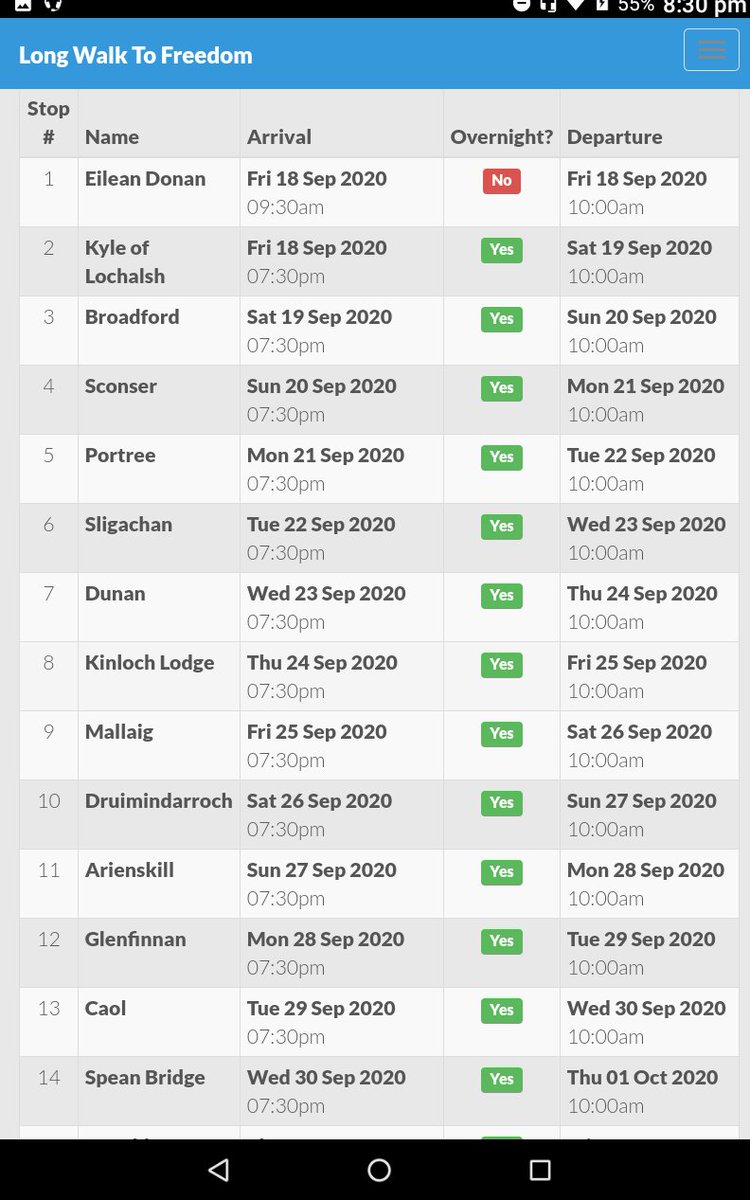 7. Walk 1 and Walk 3 itineraries are pictured below. To check when these people (who've been ordered to cease and desist using the Round Table name to legitimise themselves) will be stickering YOUR town. See entire route via link. https://longwalktofreedom.theroundtable.scot/&nbsp;