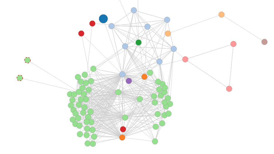 Because graphs are so cool here's another #OSINT resource: visualsitemapper.com builds an interactive site-map for a given website.