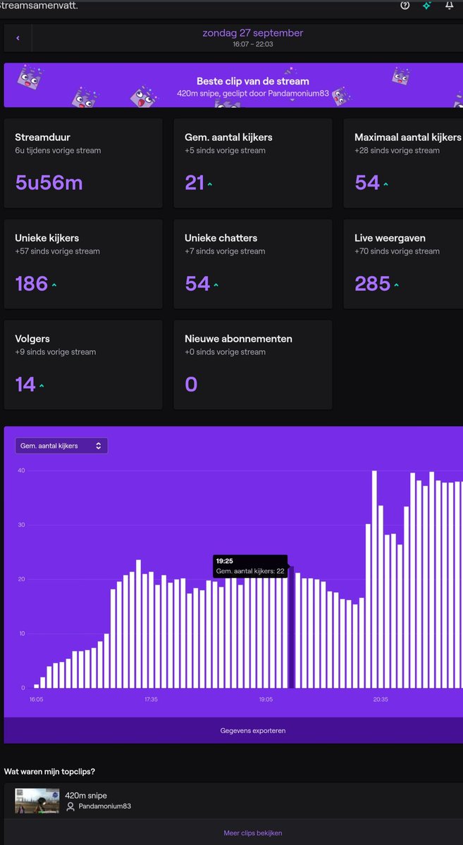 MissDeVillps4's tweet photo. @Miss_xRa @Team21st_Boston tnx for your massive raids💜 thank you guys follows... gifted subs that don't appear in twitch🤔 https://t.co/XEv2mTGlDw