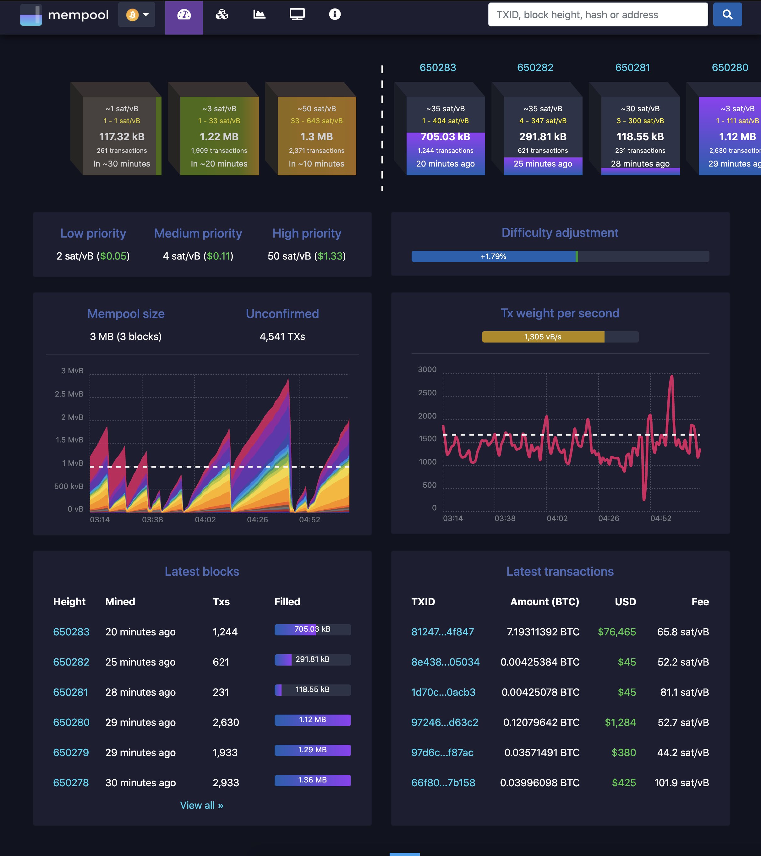 mempool 