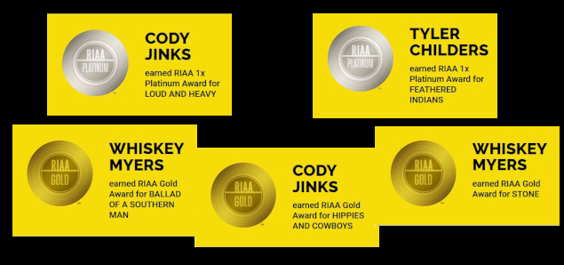 KyleCoroneos's tweet image. 2015: “If you’re not on country radio, you don’t exist." 

--Gary Overton, former Sony Records Nashville CEO

2020: 

--Cody Jinks, Tyler Childers, Whiskey Myers