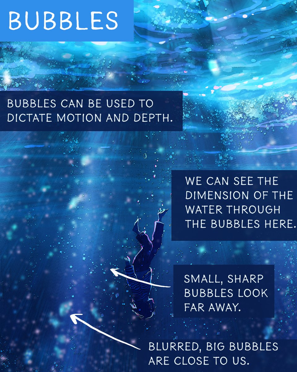 Next up - Bubbles. Bubbles are one of the greatest tools for achieving depth and the illusion of distance underwater.Bubbles following motion will dictate how powerful the motion was and how much water it pushed.