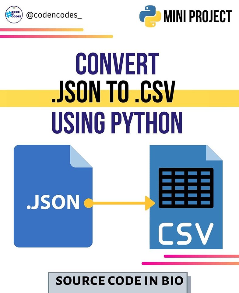 PythonPr's tweet photo. Python Tutorial: Working with JSON Data using the json Module
☞ https://t.co/QqxOYhbLAs

#morioh #python #json #databses #javascript https://t.co/7aL5I8RHlB