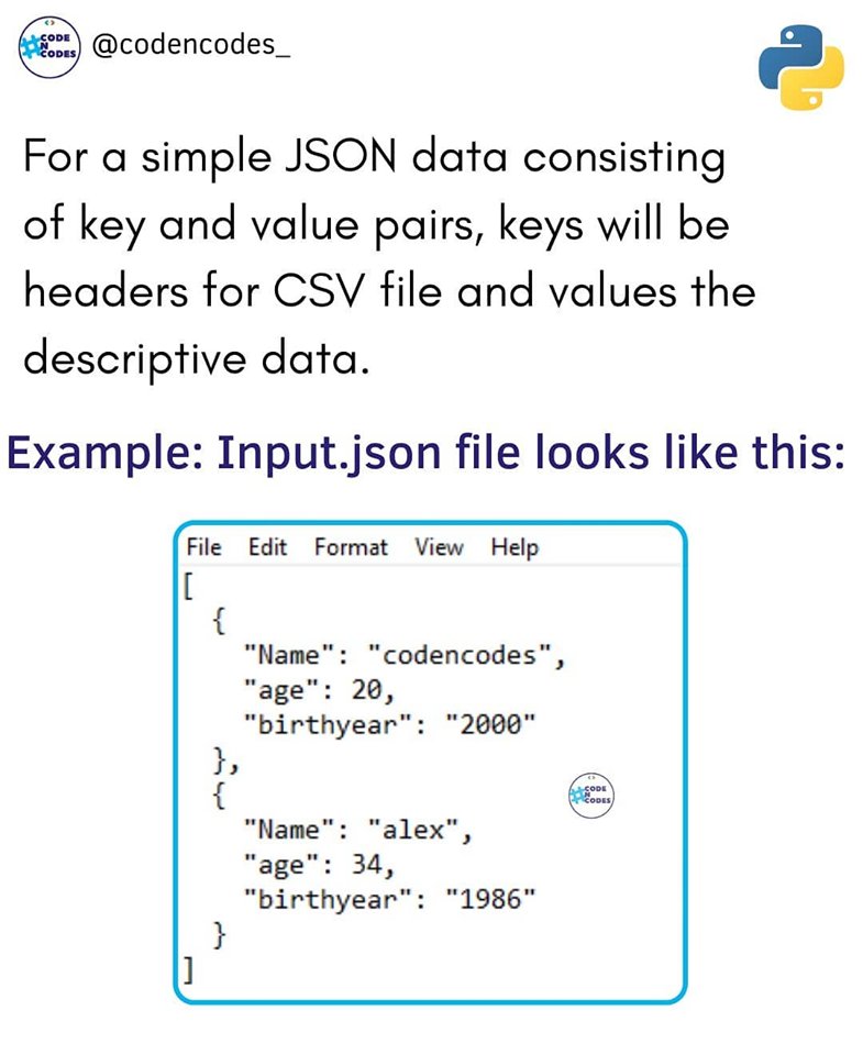 PythonPr's tweet photo. Python Tutorial: Working with JSON Data using the json Module
☞ https://t.co/QqxOYhbLAs

#morioh #python #json #databses #javascript https://t.co/7aL5I8RHlB