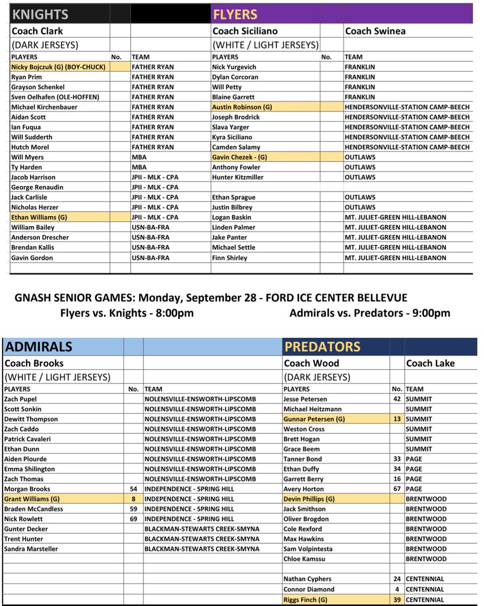 GNASH - Greater Nashville Area Scholastic Hockey tweet media