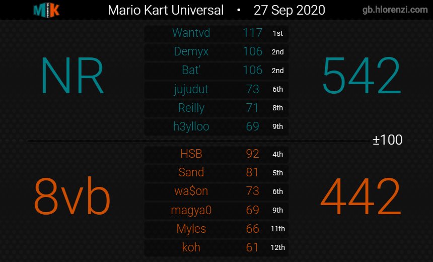 Symphony tweet media