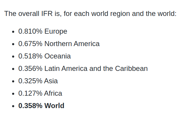 Here's a summary of the expected overall IFR for each continent.The youngest continents should fare the best, thanks to their young population:8/n