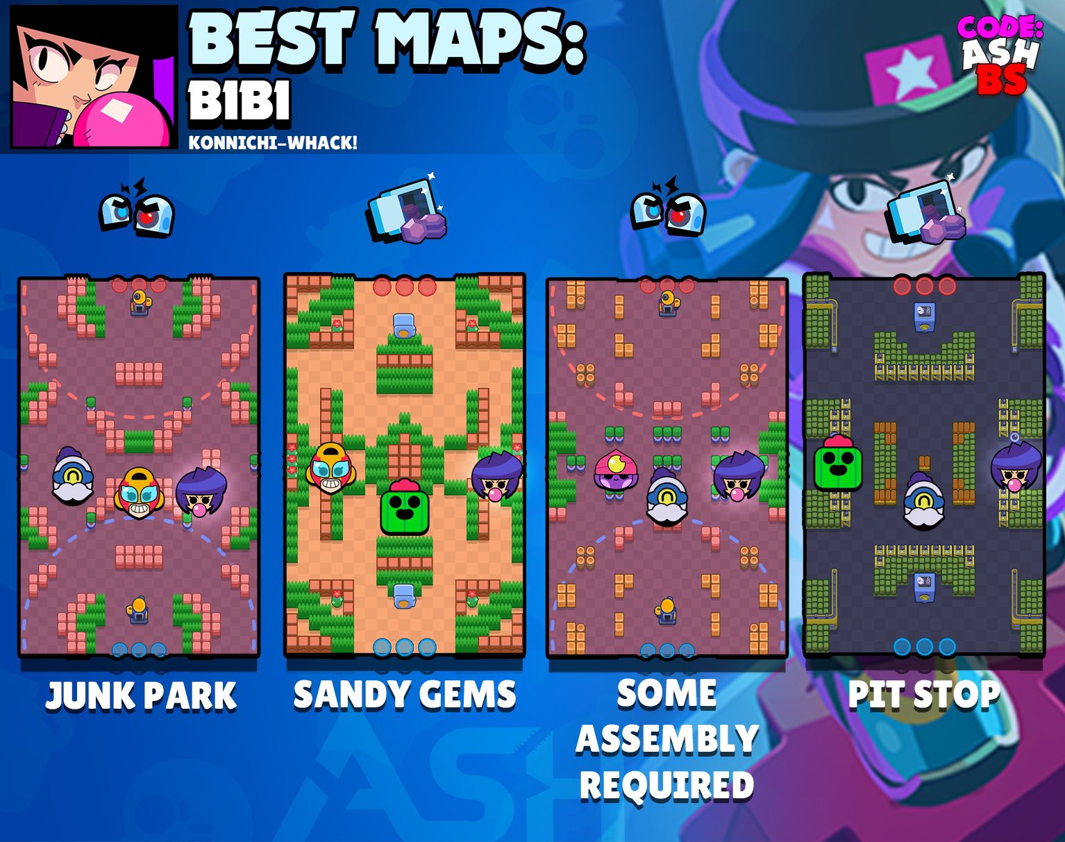 Code Ashbs On Twitter Bibi Tier List For Every Game Mode And Best Maps To Use Her In With Suggested Comps Which Brawler Should I Do Next Bibi Brawlstars Https T Co Wcghn8jm9f - bibi brawl stars charaktere