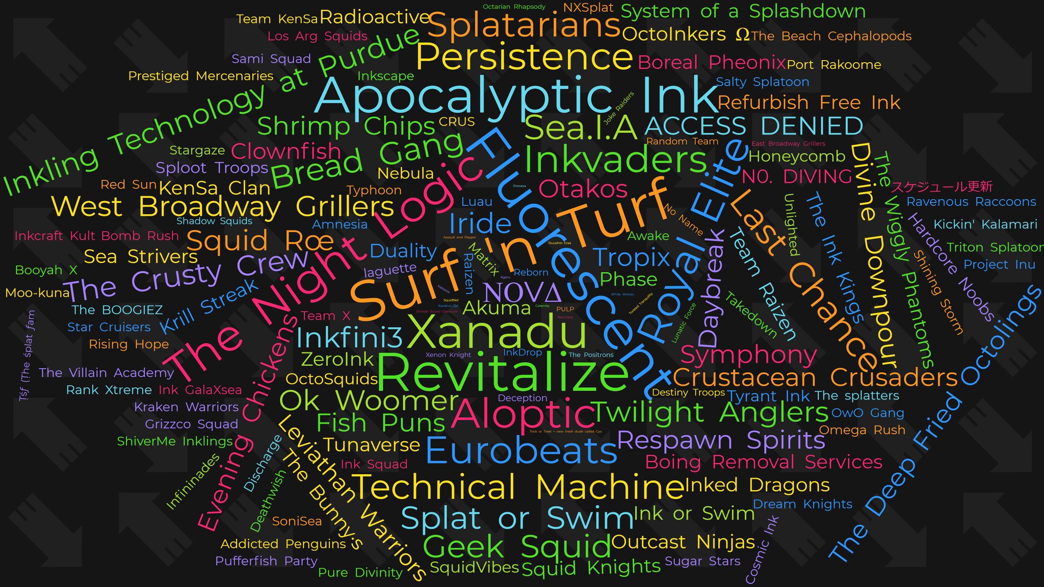 Inkling Performance Labs on Twitter "Thank you to everyone who has