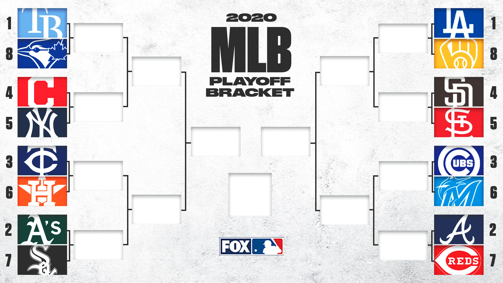 Here is the MLB Playoff Bracket is of entering the second half of the  season  rNYYankees