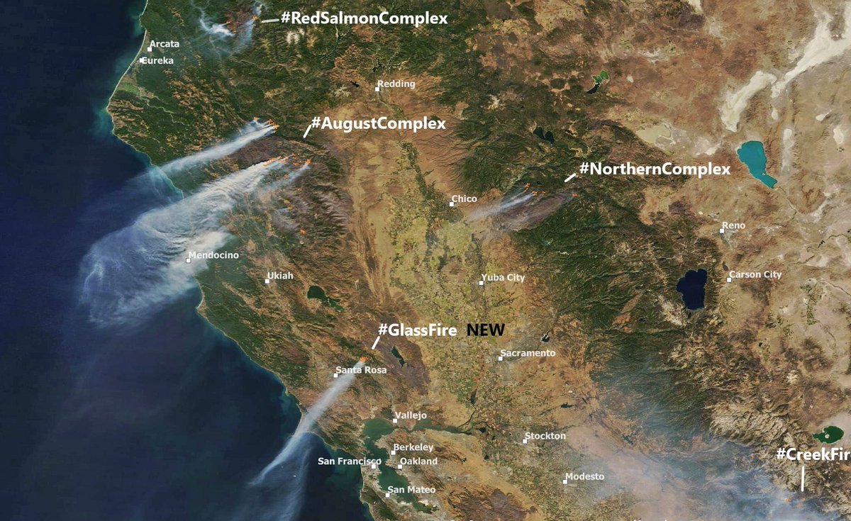 tonyveco's tweet photo. #CaliforniaFires update:reinforced activity of #AugustComplex #NorthernComplex #RedSalmon & smoke plume from the new #GlassFire seen in @NASA #Terra #MODIS view of Sep.27. #California #CAfire @ABCLiz @ai6yrham @afreedma @BuzzFeedStorm @rsarver #ClimateChange @paldhous @NWSBayArea https://t.co/ZGETbIKUgR