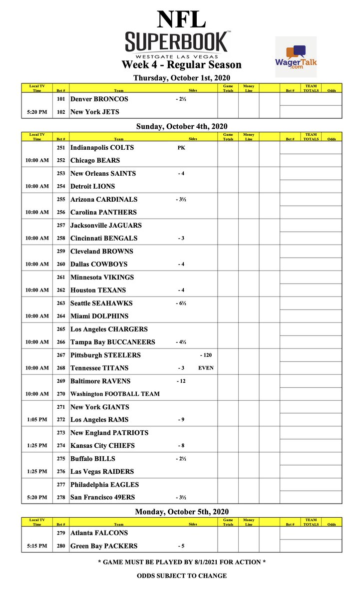 vegas odds for week 1 nfl