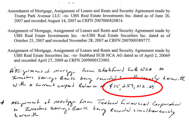 11/ At Trump Park Ave, where Ivanka and Jared used to live (in a condo owned by Donald), there's another loan, which was at $15.3M in 2010, according to the doc below. Trump has been paying that one down. Probably closer to $10M now. Total debt accounted for so far: $1 billion.