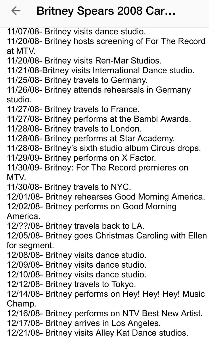 Here is all the work Britney was doing almost immediately after being put under a conservatorship and deemed unable to make her own decisions.  #FreeBritney