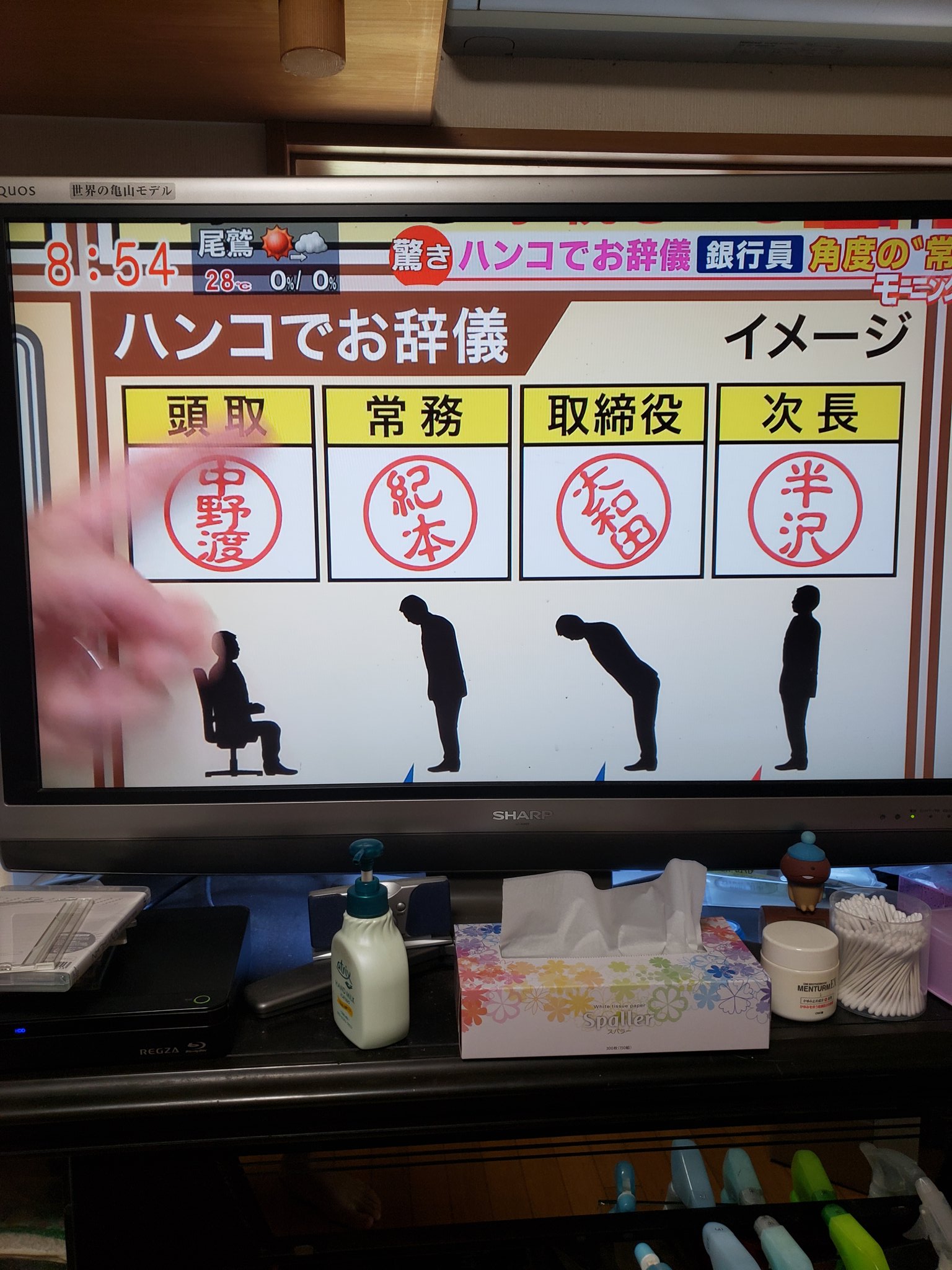 Tスピン 半沢直樹 羽鳥慎一モーニングショーにて 銀行員のハンコの押し方についてのイラストだが タイムリー過ぎねぇ