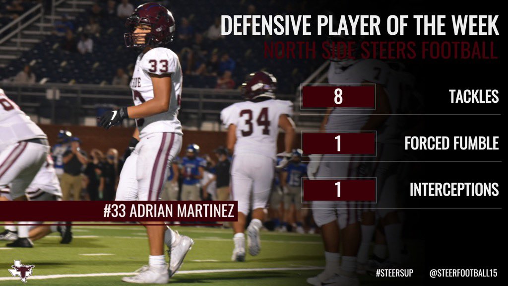 NSSteerFootball's tweet image. Our Week 1 Offensive, Defensive, and Special Teams Players of the Game. Outstanding effort from all 3 Steers! #SteersUp🤘🏽