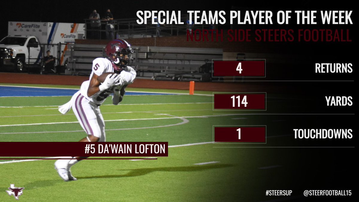 NSSteerFootball's tweet image. Our Week 1 Offensive, Defensive, and Special Teams Players of the Game. Outstanding effort from all 3 Steers! #SteersUp🤘🏽