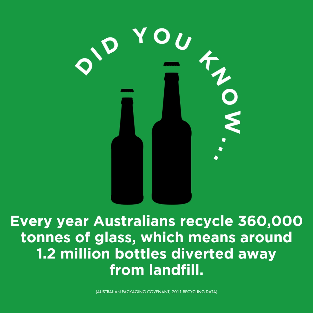 FUN FACT! Return your glass bottles to receive your refund today! returnandearn.org.au/return-points/ #returnandearn #didyouknow? #facts #glass #sustainability