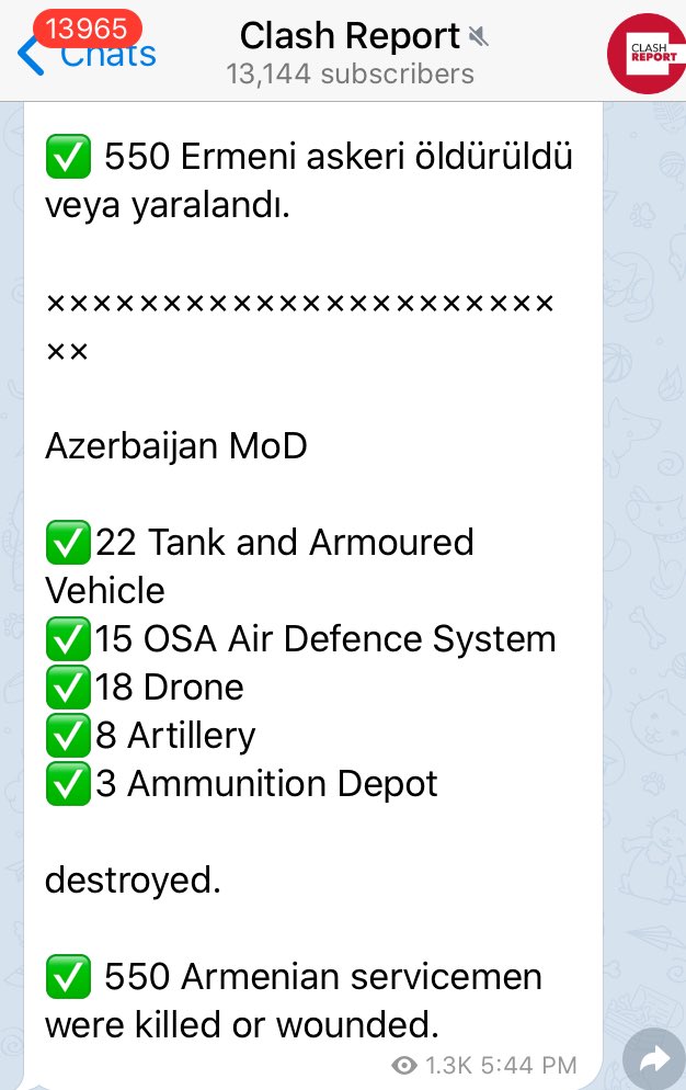 The Azerbaijani MoD claims they destroyed 22 tanks and armored vehicles, 15 Osa air defense systems, 18 UAVs, 8 artillery pieces, 3 ammo depots, and killed or wounded 550 servicemen. 189/ https://t.me/ClashReport/654 