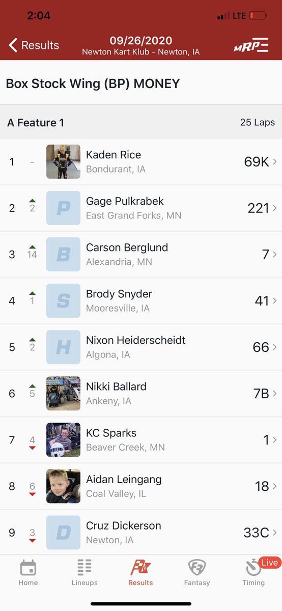 kaden_rocket's tweet photo. Raced King of the Corn last night and won all 4 heats and both features @SwindellSpdLab @K1RaceGear @JoSwindell @Josh_Richards1 @NoahGragson @J_Allgaier @PRCNation89 https://t.co/iSKQks3tKD
