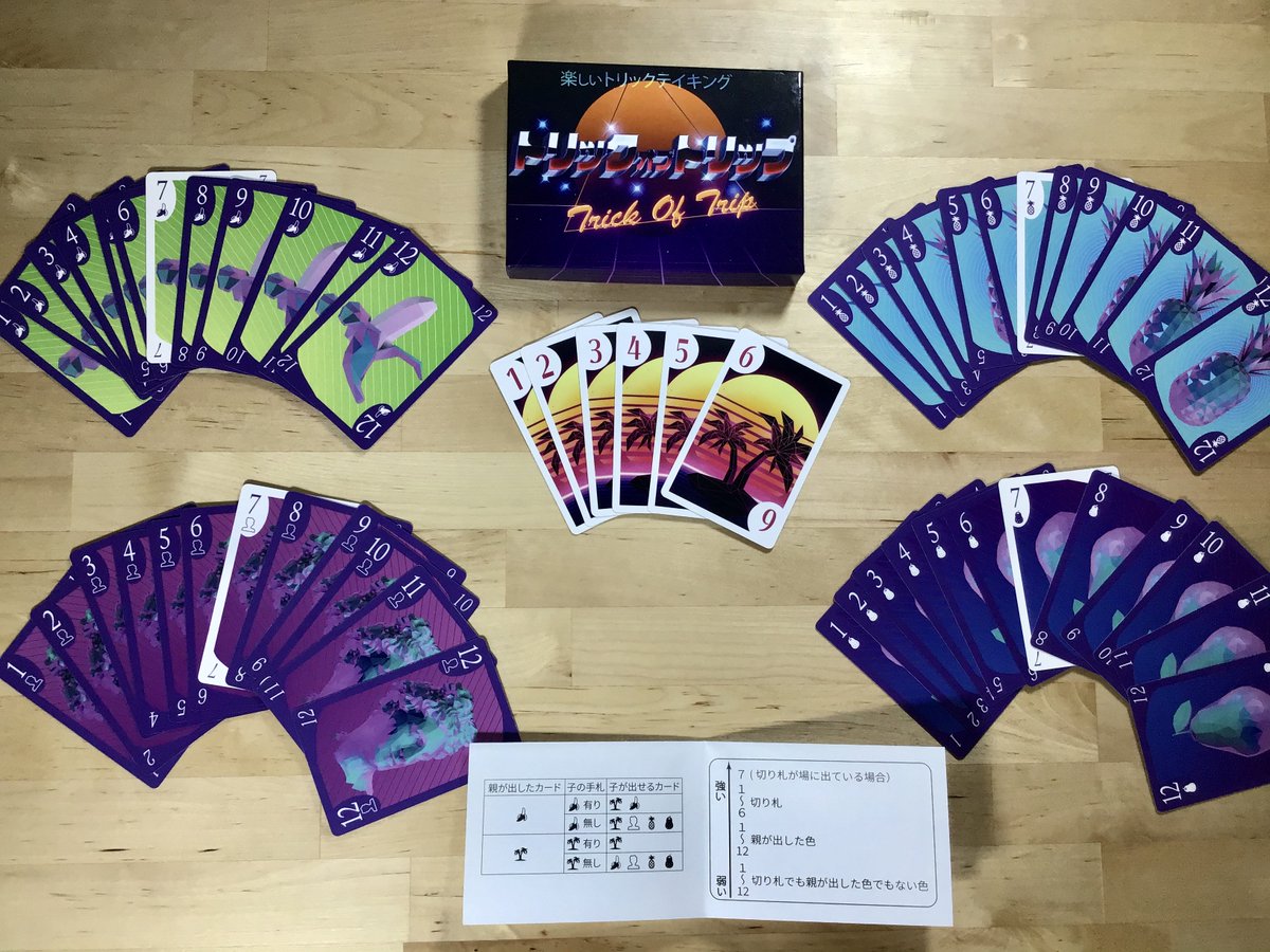 In Trick of Trip, is a a trick-taking game with an I-split, you-choose mechanic at the beginning of each roundPlayers draw 6 cards from the deck, and split them into two sets of 3 cards. One of the sets will be chosen by the player next to them and the other are kept @nuun_g