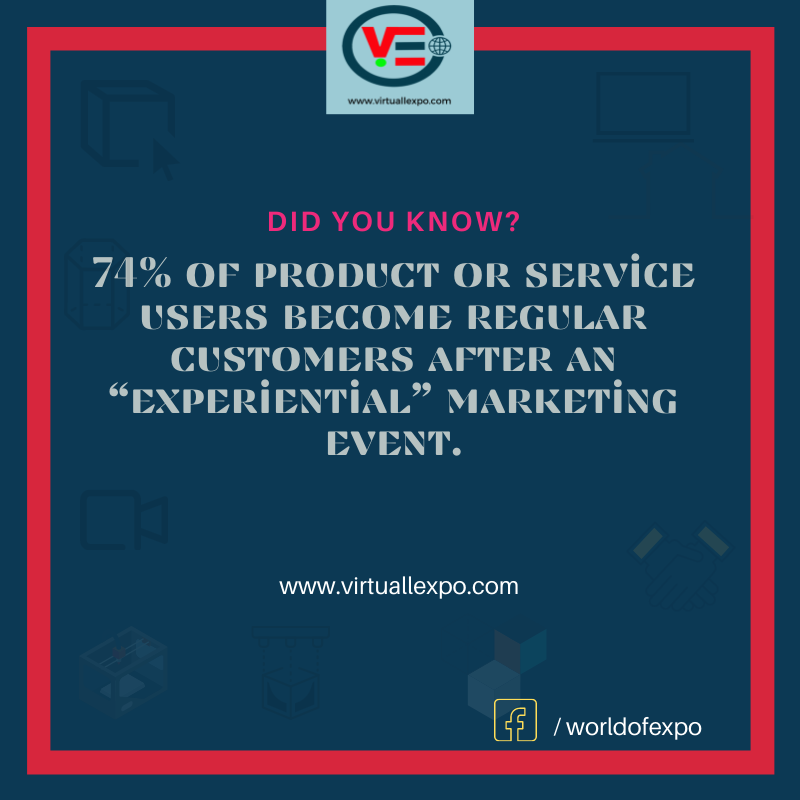 virtuallexpo's tweet photo. UNKNOWN FACTS.........
INNOVATE SOMETHING NEW........
https://t.co/UUqFVoTu0W
#events #eventspace #virtuallexpo #virtualreality #virtualevent
#unknownfacts #exhibition #exporepage #brandlandian #branding #eventtips #exporepage #tipsoftheday #worldofexpo https://t.co/XouQBk3Cku