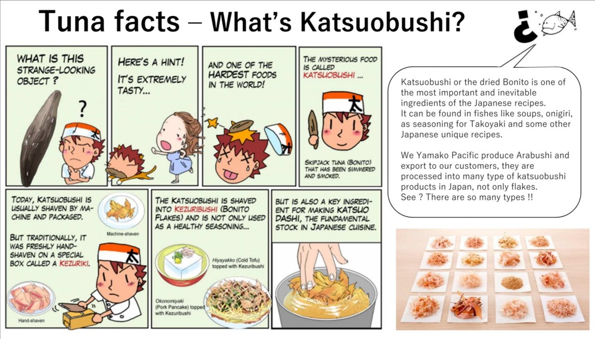 Katsuobushi in Japan is one of the "dashi", atau dlm bahasa kita, perencah utama bagi pelbagai masakan.Tp yg bestnya, makan dengan nasi panas2 sedap, masuk dlm Maggi sup sedap, makan camtu je as light snack pun sedap. Berkhasiat pulak tu. Highly versatile. Kah!