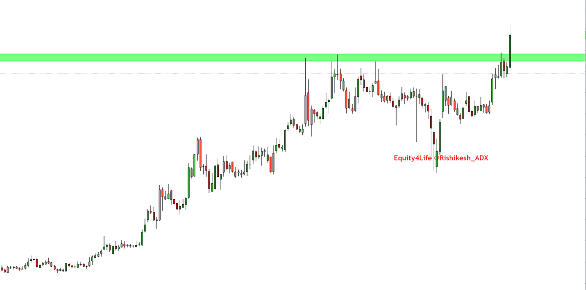 Rishikesh_ADX's tweet photo. Guess the #STOCK Name 

After that i will share my Trading/Investing PLAN.

#Note: On the verge of A T H &amp; 52 Week HIGH BREAKOUT on weekly chart.

#Hint: Consumer Healthcare Stock &amp; Name changed on May 6, 2019.

Learn with #Equity4Life https://t.co/J3jzuqxOPi