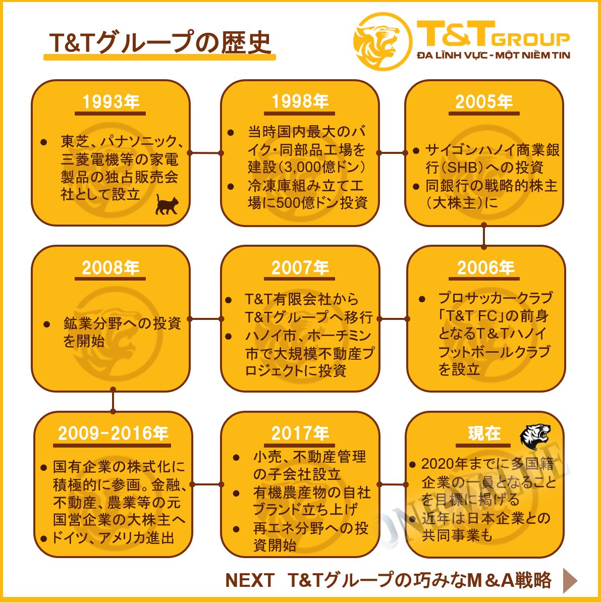 絶倫のゴリ先輩 Fx自動売買ツール無料 Zeturingori Twitter 絶倫のゴリ先輩 Fx自動売買ツール無料 Zeturingori Twitter