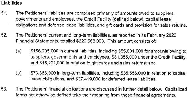 4) Among its many liabilities was more than $15 million in unredeemed gift cards and sales returns: