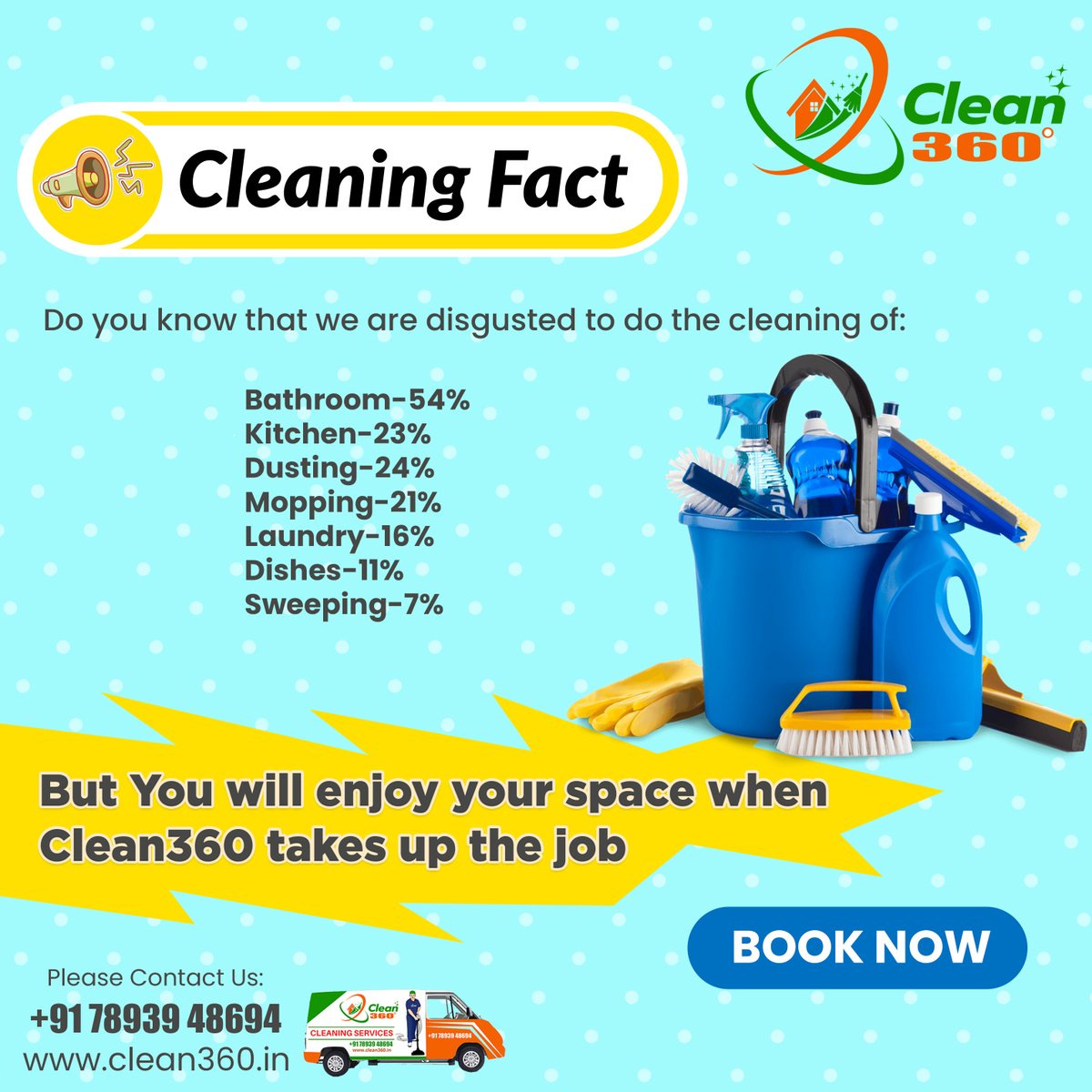 Clean360_TPT's tweet photo. No need to get disgusted...
No need to be afraid...
No need to get distracted or disturbed...
We are here to take up the job to make your space shine...
Contact US +91 7893948694
#clean360tirupati #clean360 #cleaningservices #tirupatismartcity https://t.co/hz4KjU2ubv