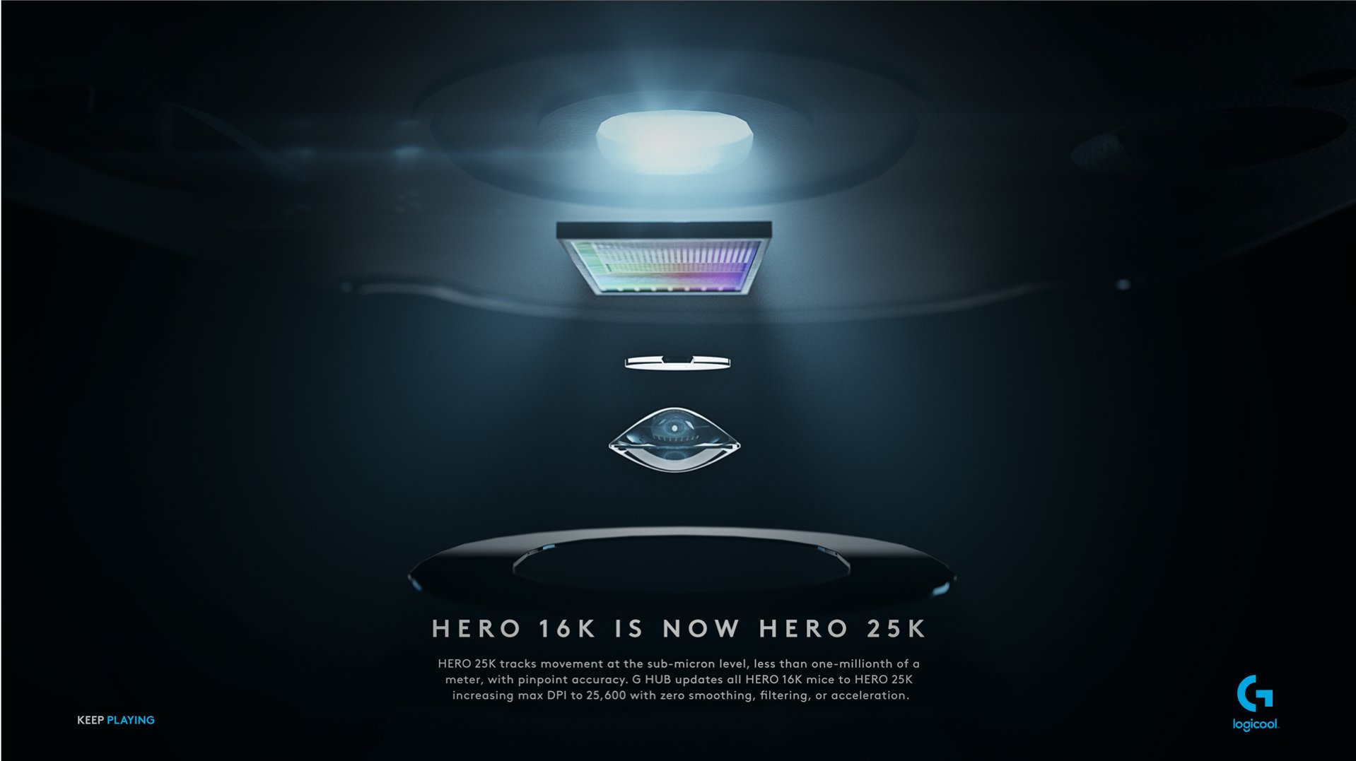 Logicool G Hero 16kから25kへアップデート G Hubの更新により Hero 16kセンサーの解像度の上限を16 000dpiから約1 5倍の25 600dpiへ向上 Hero 25k へアップデートが可能になりました 100万分の1メートル 0 m とサブミクロンレベルの