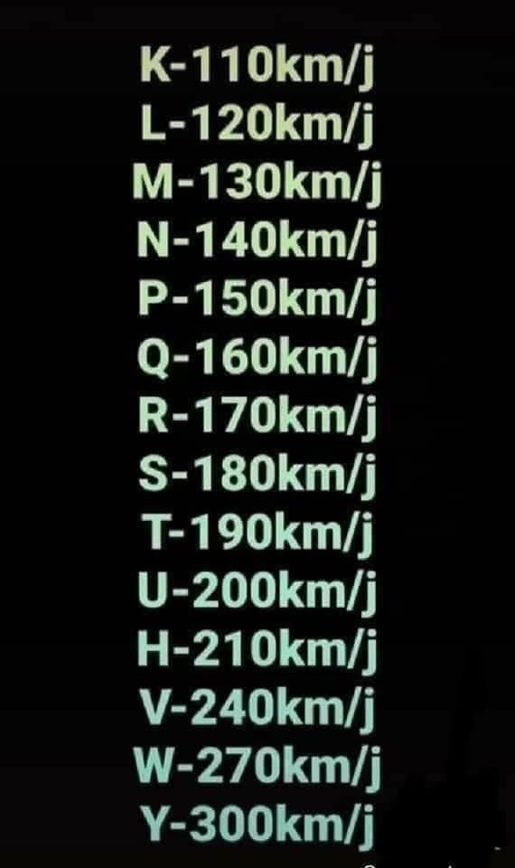 redzuanNewsMPB's tweet photo. Bagi yang belum tahu 👇

Kod speed index kat tayar, sebelum tekan minyak tu mohon semak dulu sesuai atau tidak dengan kelajuan.

Sumber : Gila Kereta https://t.co/jhxBhKpYK5