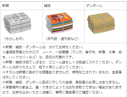 セイコーマートではダンボールや古新聞する雑誌を無料で引き取って 回収して くれます 北海道 さっぽろ情報