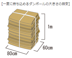セイコーマートではダンボールや古新聞する雑誌を無料で引き取って 回収して くれます 北海道 さっぽろ情報