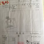 ツイートに含まれる画像