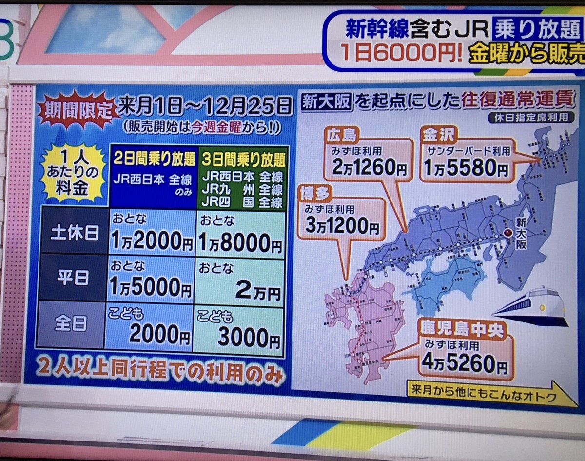 どこでも ドア 切符 どこでもドアきっぷ1人は使えない 購入方法やメリットをまとめました どこでも ドア 切符 どこでもドアきっぷ1人は使えない 購入方法やメリットをまとめました
