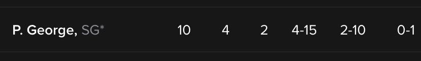 c_heck42's tweet photo. Ayo? Playoff p? https://t.co/vWuzSl6LOg