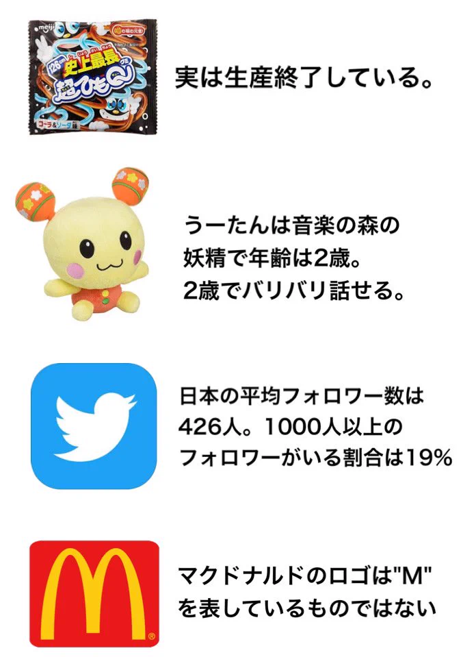 知られていない情報まとめ！興味深い情報ばかり！