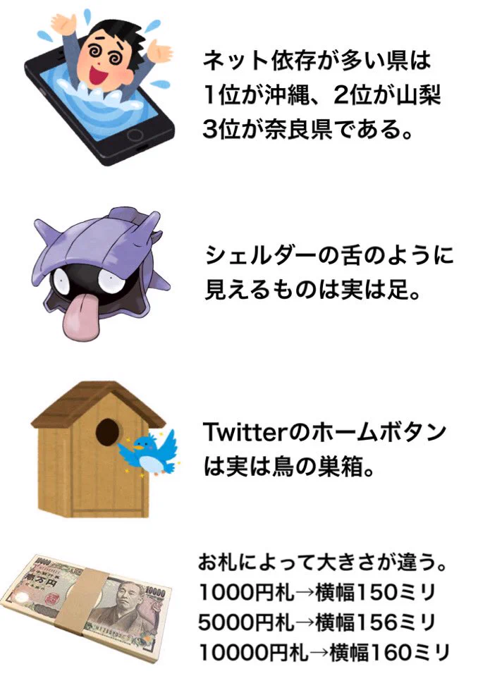 知られていない情報まとめ！興味深い情報ばかり！