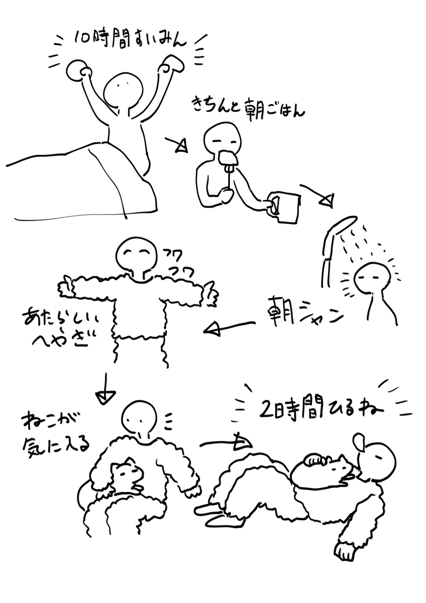 モーニングルーティーン 
