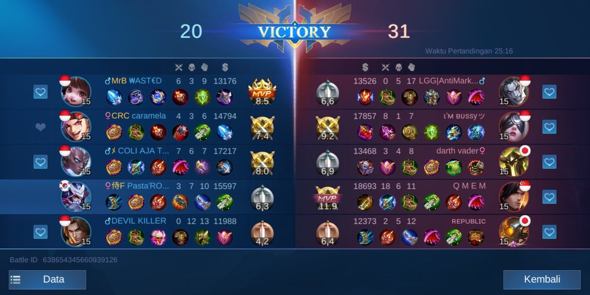 inilah hasilnya kalo haya no buff,dan haya juga yg bikin Menang :v