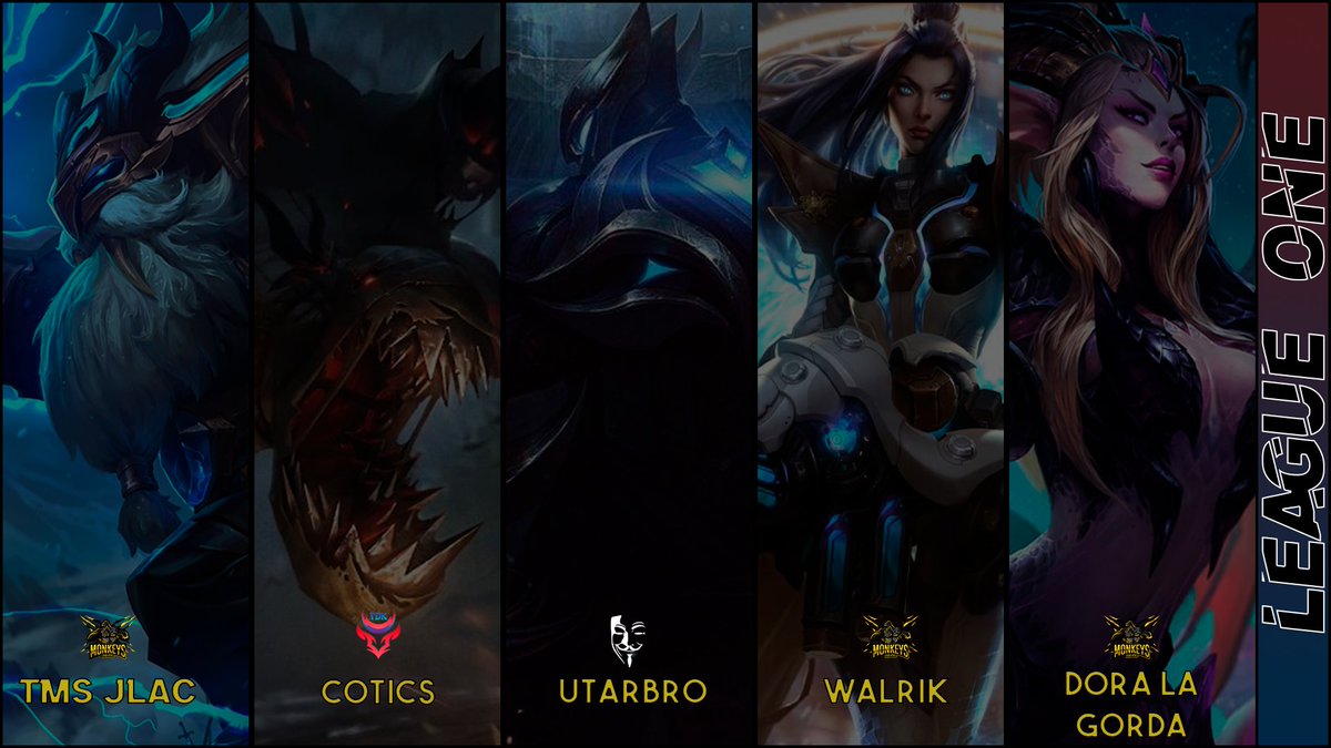 GpproEsports's tweet photo. Aquí tenéis los 5 mejores de nuestra liga #LeagueOne #League_of_Legends #lol #eSports 
@MonkeySquadTMS @teamdarkin https://t.co/jVLd1d0uvE