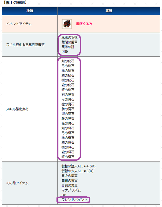 術の輝石 秘石 術の輝石 秘石