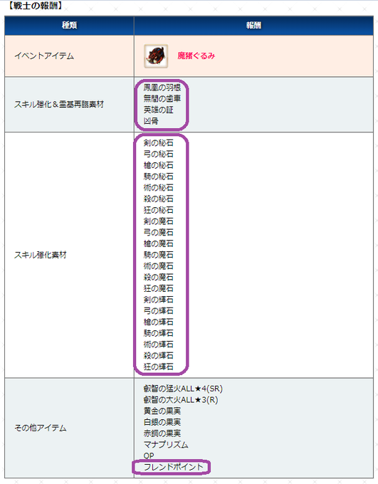 術の輝石 秘石