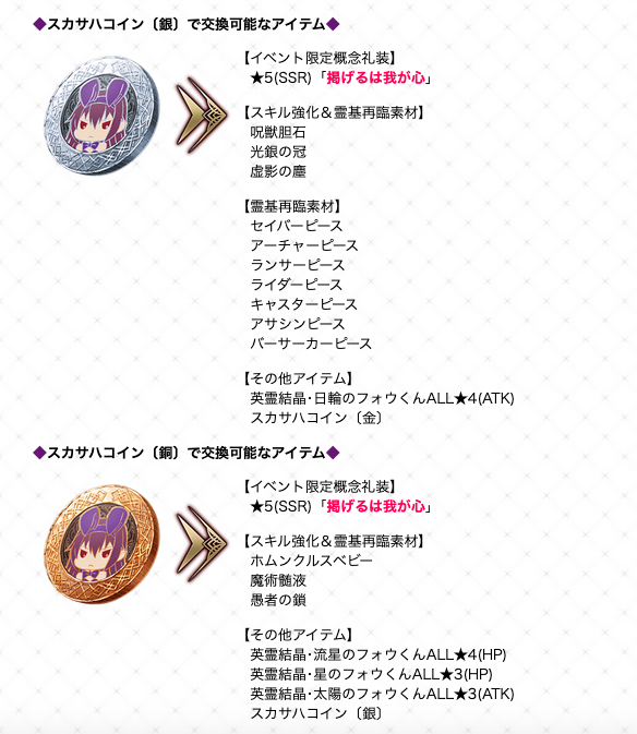 胆石のtwitterイラスト検索結果 古い順 胆石のtwitterイラスト検索結果 古い順