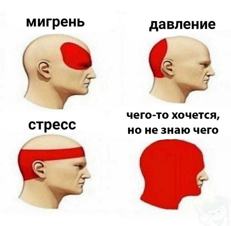 Ужасные мемы (@so_mad_so_funny) on Twitter photo 