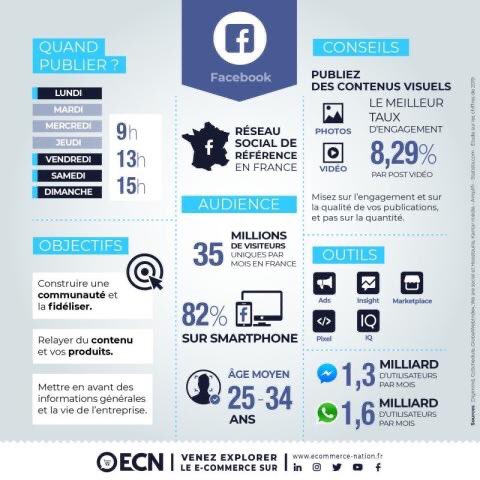 Vanessa Lavergne tweet media