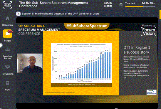 BNEurope's tweet photo. 24 more countries launched DTT in Sub Sahara and MENA since 2015
#LiveSafeFreeDTT
#SubSaharaSpectrum https://t.co/Cc7L9VKUuf